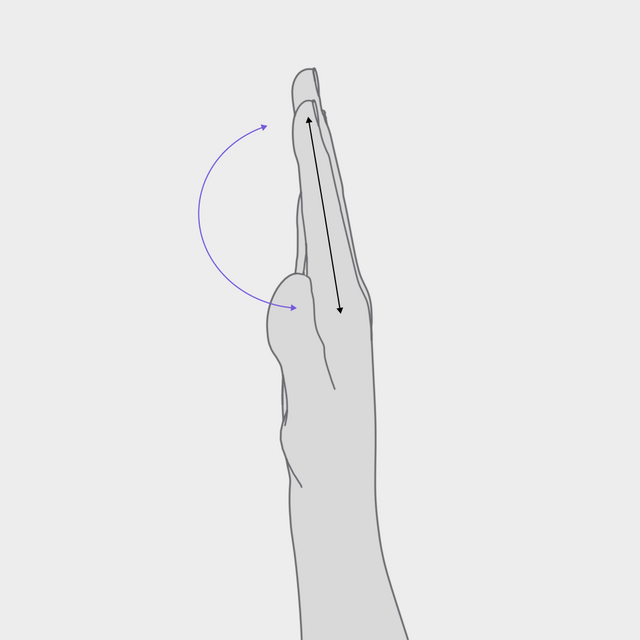 180 degree index finger extension